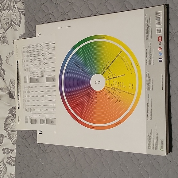 Dikson color chart - Picture 3 of 9